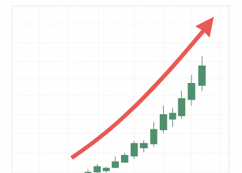 prediction market